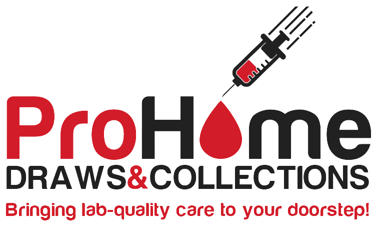 ProHome Draws and Collections logo
